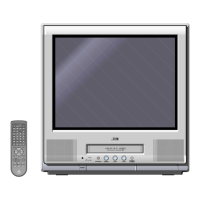 Preview: JVC TV-20F243