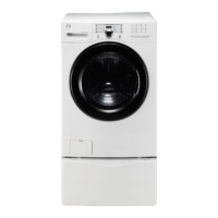 Preview: Kenmore 796.4031*9 series