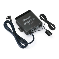 Preview: Kenwood KCA-BT200