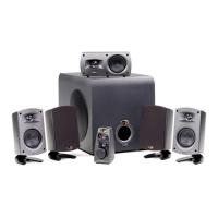 Preview: Klipsch ProMediaTM
