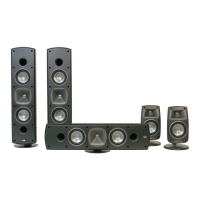 Preview: Klipsch Synergy Quintet SL