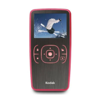 Preview: Kodak Zx1