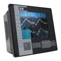 Preview: Navigation Echosounder LAZ 5100
