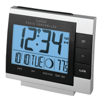 Preview: La Crosse Technology WS-8055U