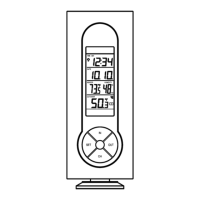 Preview: La Crosse Technology WS-7215U-IT