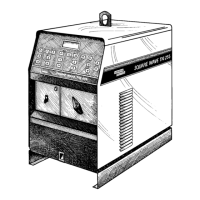Preview: SQUARE WAVE TIG 255 SVM100-A