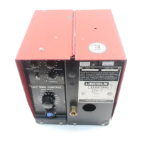 Preview: GMA WIRE FEEDERS LN-7