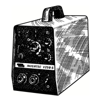 Preview: INVERTEC V250-S IM490-C