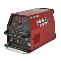 Preview: INVERTEC V350-PRO