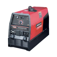 Preview: RANGER 250 SVM150-A