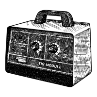 Preview: TIG MODULE IM528-B