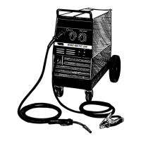 Preview: WIRE-MATIC 255 SVM 119-A
