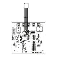 Preview: M&S Systems CHIME MC3