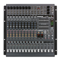 Preview: Mackie PPM1012