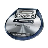 Preview: Magnavox MPC420SL