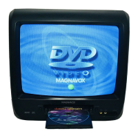 Preview: Magnavox CD130MW8