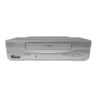 Preview: Magnavox CMWV405