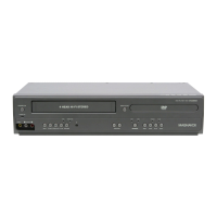 Preview: Magnavox DV225MG9