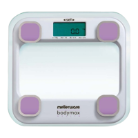 Preview: Mellerware BODYMAX 20550