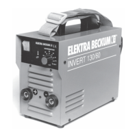 Preview: Elektra Beckum Invert 130/40