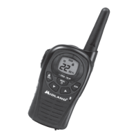 Preview: Midland X-TRA TALK LXT380 Series