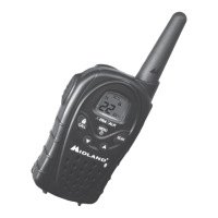 Preview: Midland LXT340 Series