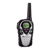 Preview: Midland LXT320 Series