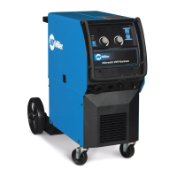 Preview: Millermatic 350, 350P