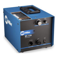 Preview: Miller Electric WC-115A