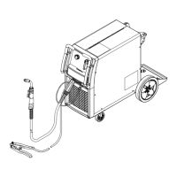 Preview: Miller Electric Millermatic 212