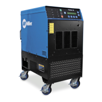 Preview: Miller Electric ProHeat 35