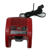 Preview: Milwaukee V28