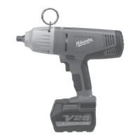 Preview: Milwaukee V28