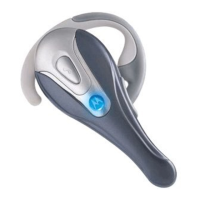 Preview: Motorola HS801