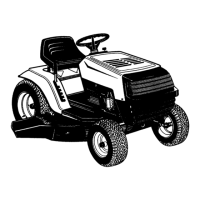 Preview: Lawn Chief 13AE450F022