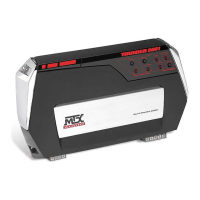 Preview: MTX Thunder TA5601