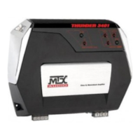 Preview: MTX Thunder TA3401