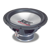 Preview: MTX T5512-44