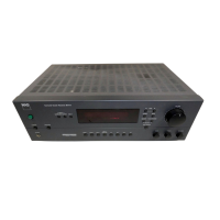 Preview: NAD AV711
