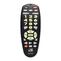 Preview: One for All URC-3300