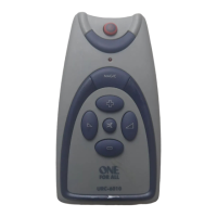 Preview: One for All ZAPPER URC-6010