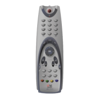 Preview: One for All URC-7010