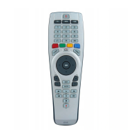 Preview: One for All URC-7930