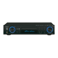 Preview: Onkyo DR-S501