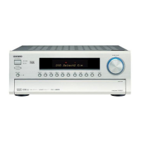 Preview: Onkyo TX SR804