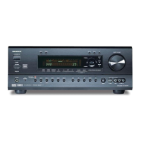 Preview: Onkyo TX-DS797