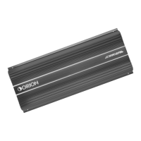 Preview: Orion 250R & 275R