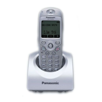Preview: Panasonic KX-TCA255