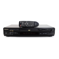 Preview: Panasonic DVD-RV31