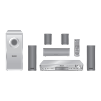 Preview: Panasonic SC-HT440